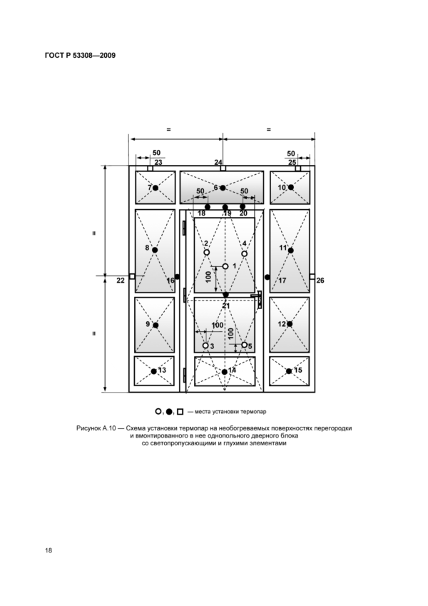 Противопожарный витраж по ГОСТ Р 53308-2009 / серия FRM7313