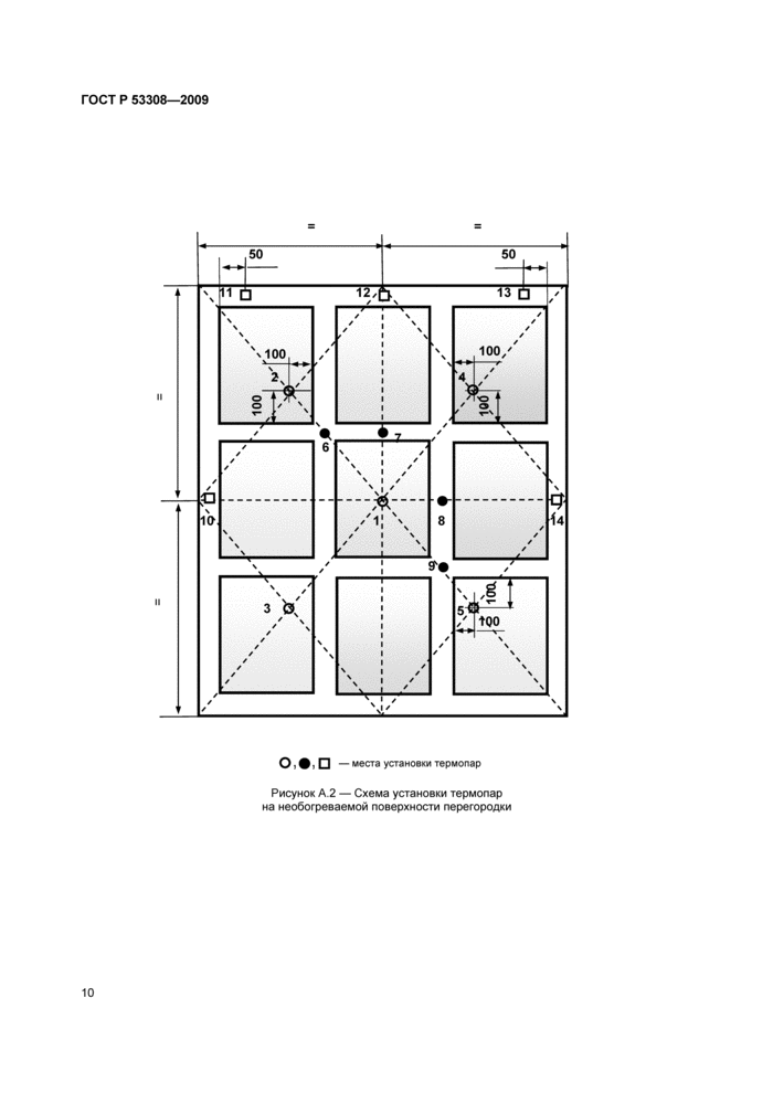 Противопожарный витраж по ГОСТ Р 53308-2009 / серия FRM7314